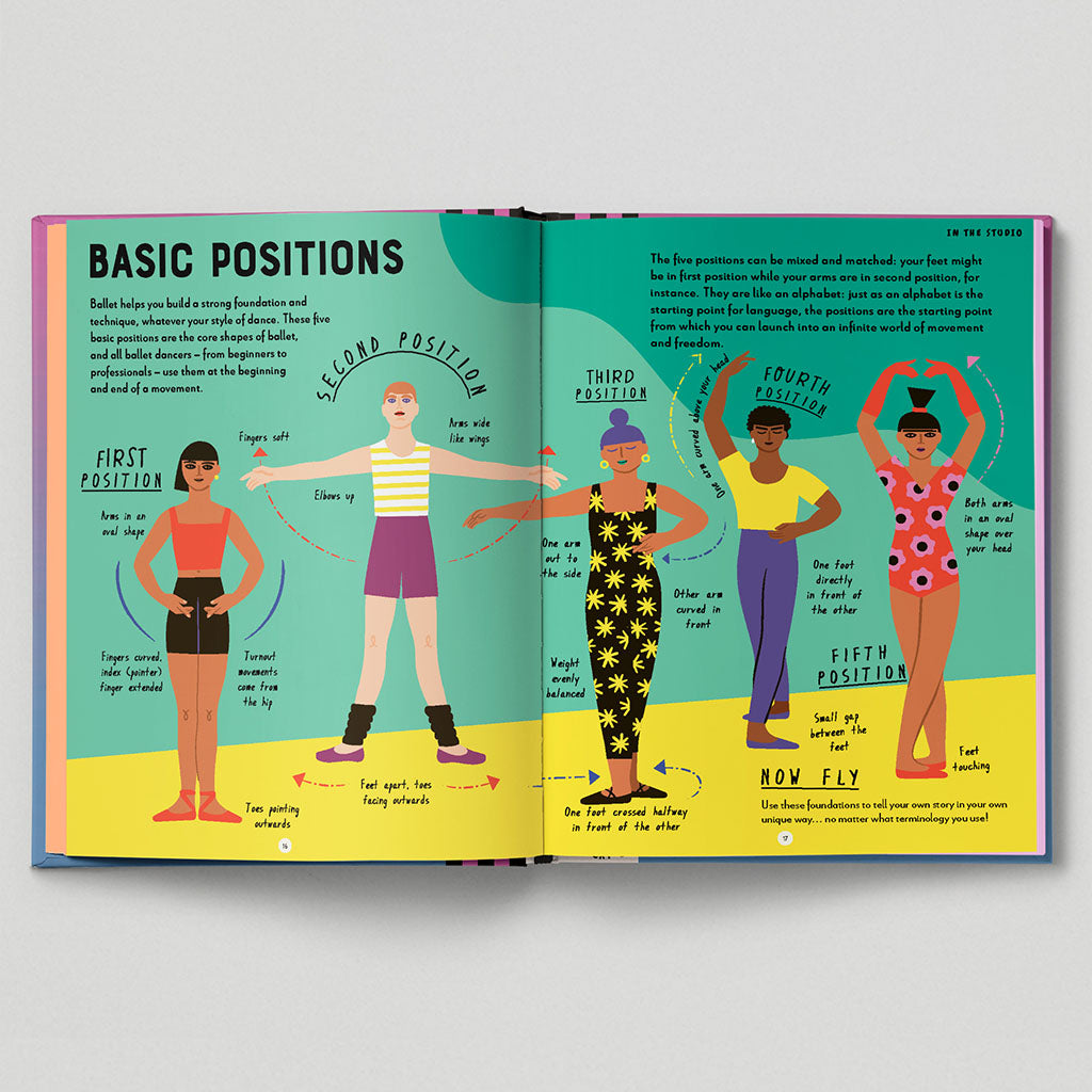 Anything is Possible with Ballet Book Double page view of colourful ballet illustrations