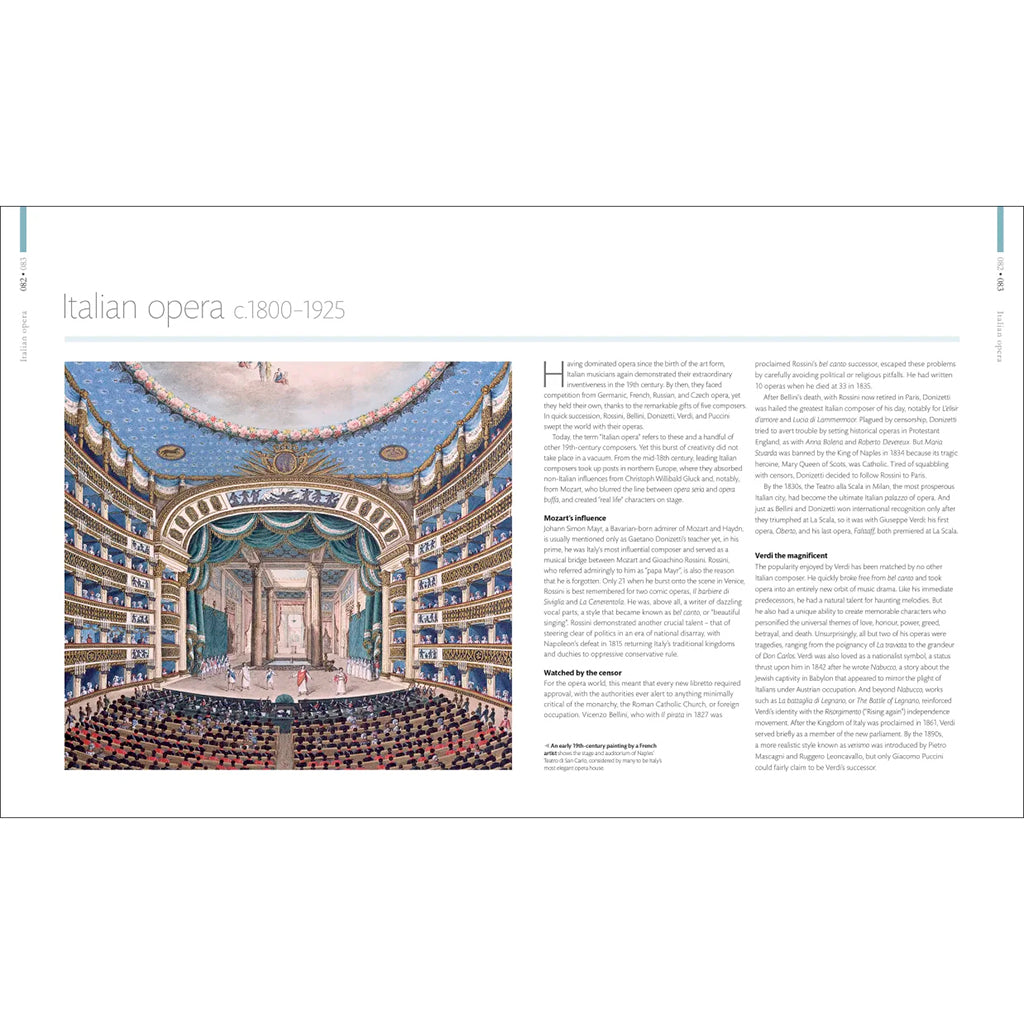 Operando Books Opera Books - Royal Ballet and Opera Shop