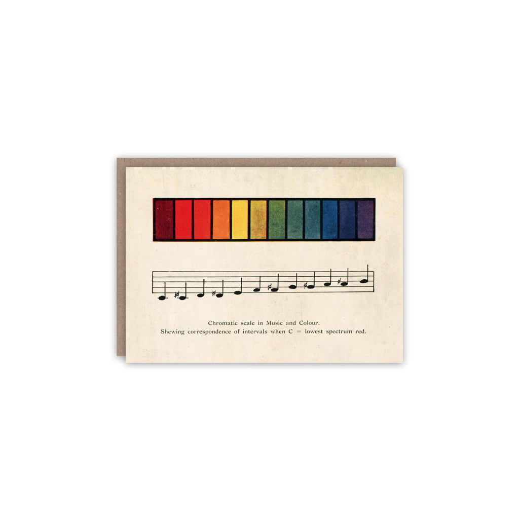 Colour Scale Greeting Card