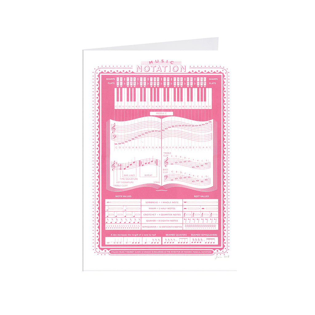 Music Notation Greeting Card