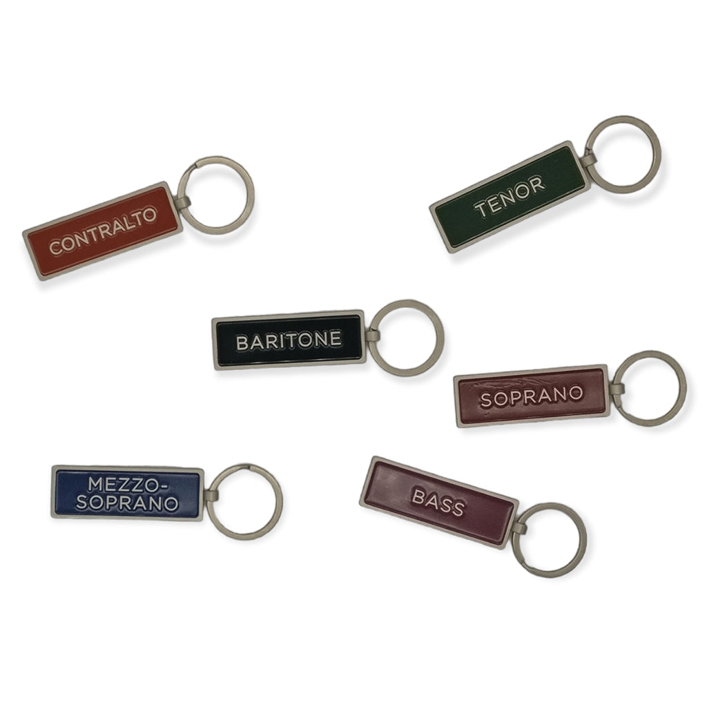 Keyrings